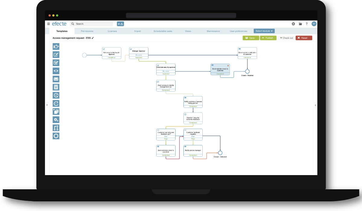 screenshot of Efecte IT Service Management